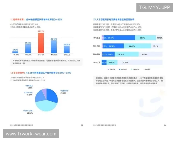 凯发官方网站平台的客户服务与技术支持体系全面提升用户满意度
