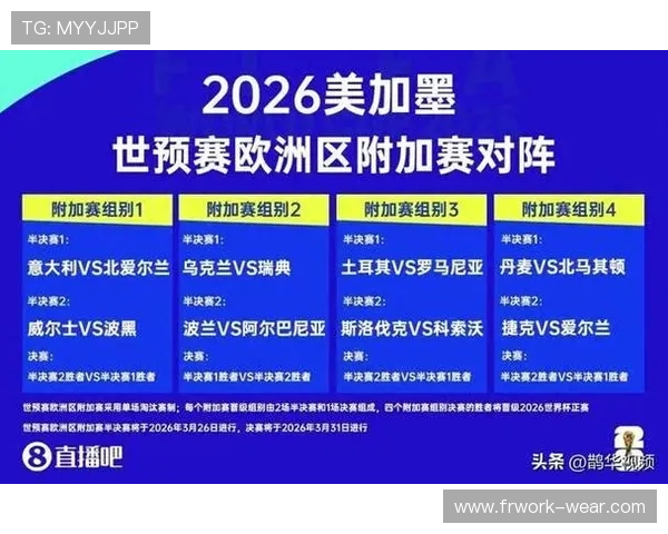 2026年世界杯淘汰赛晋级规则与比赛胜负判定标准全方位分析